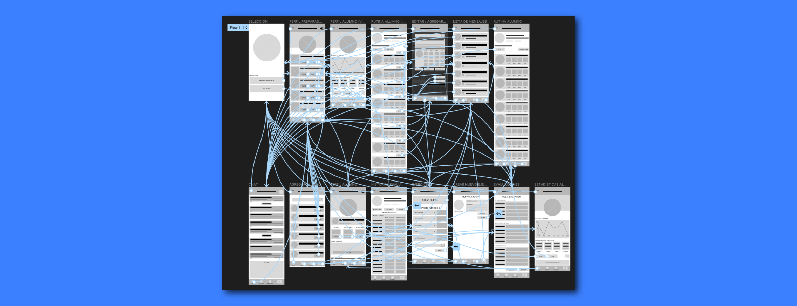 Lo-fi Prototype Interaction Diagram
