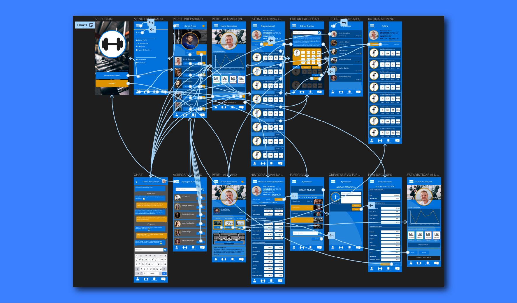 Hi-fi Prototype Scheme