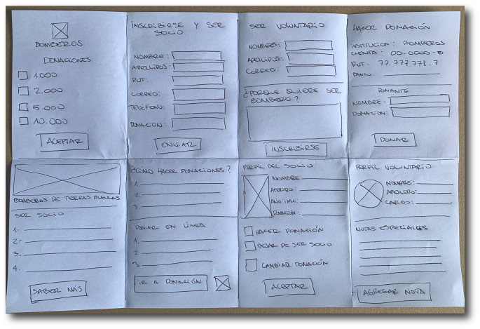 Crazy Eights Paper Ideation Exercise