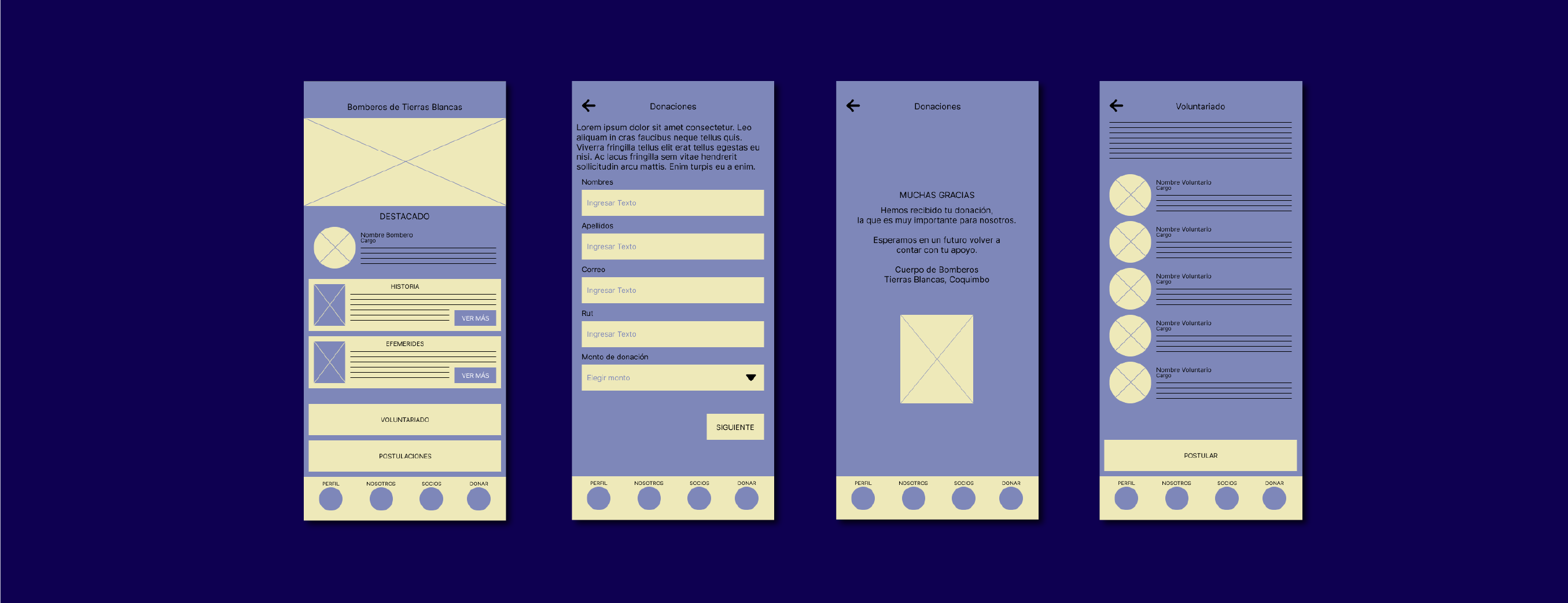 4 Digital Page Layouts Wireframes