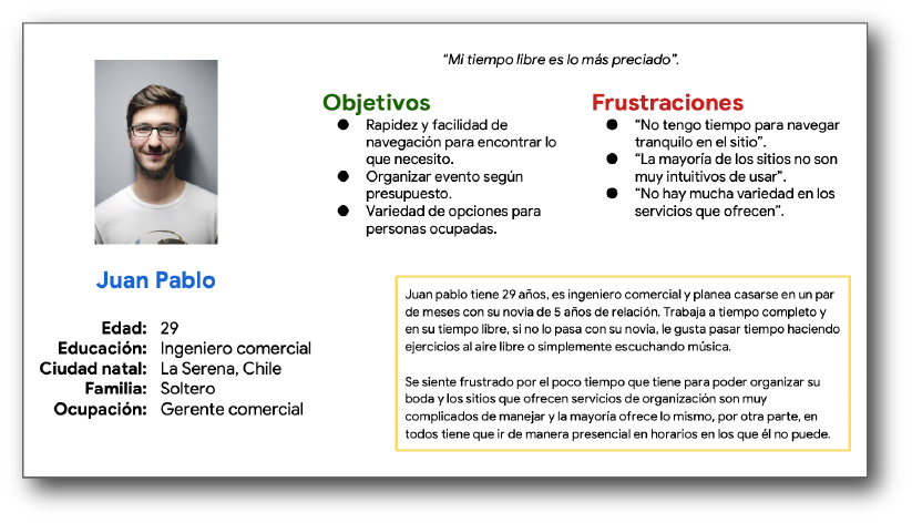 Persona Juan Pablo Profile Card